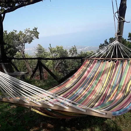 Chalatsogiannis Suites * Panteleimon